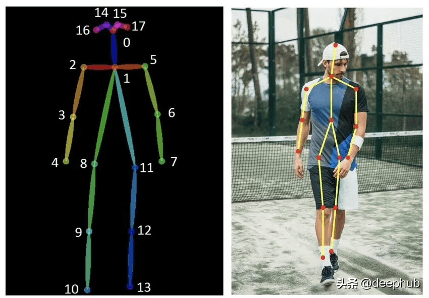 图片[13]-常用的ControlNet以及如何在Stable Diffusion WebUI中使用-卡咪卡咪哈-一个博客