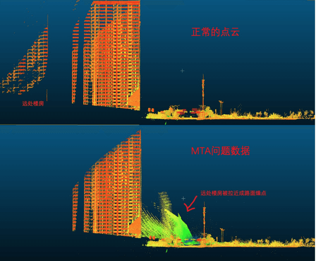 高精地图技术专栏 | 基于空间连续性的异常3D点云修复技术-卡咪卡咪哈-一个博客